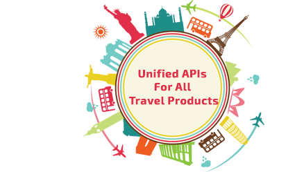 All Travel Products
