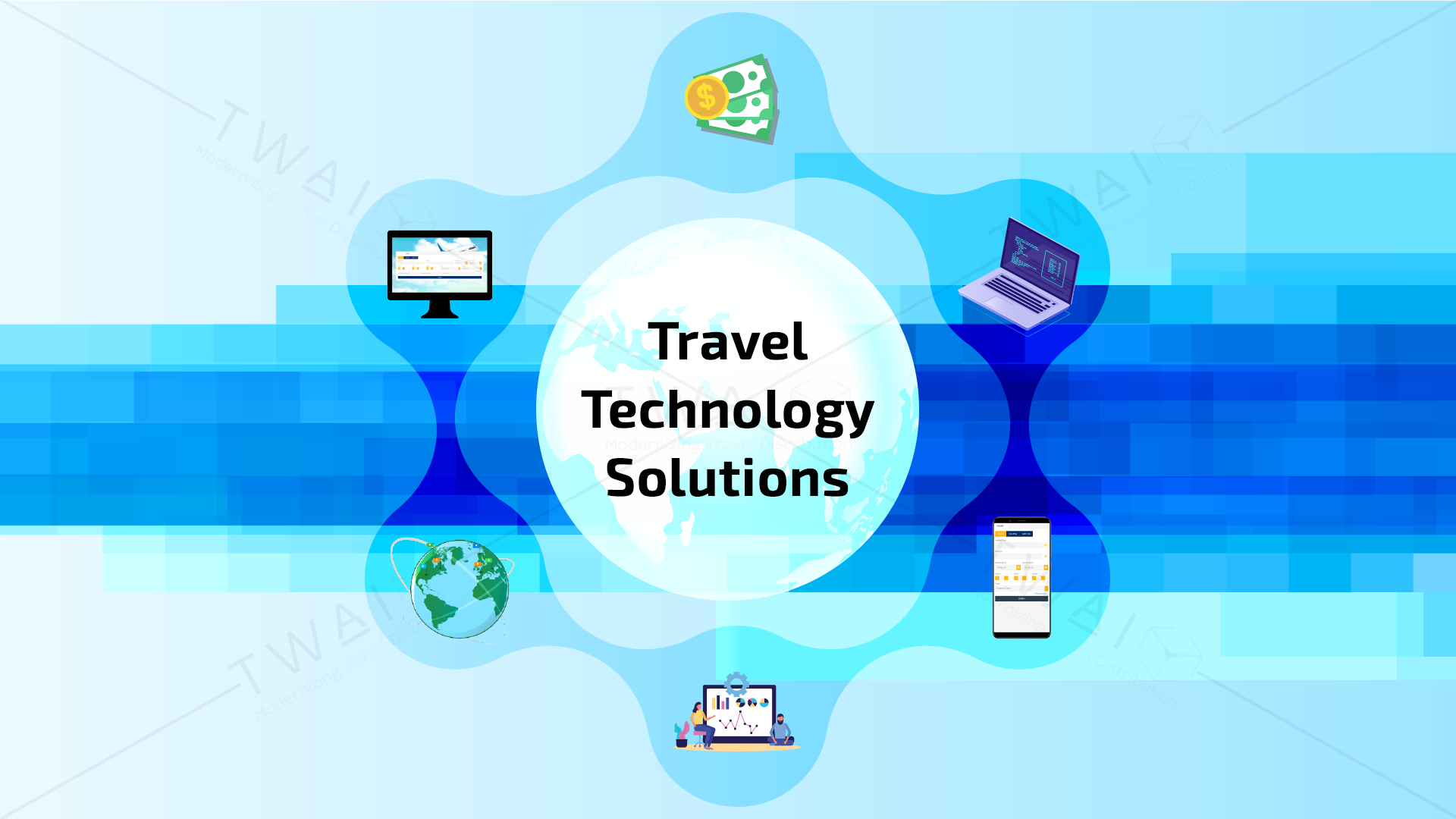 best travel technology solutions right here