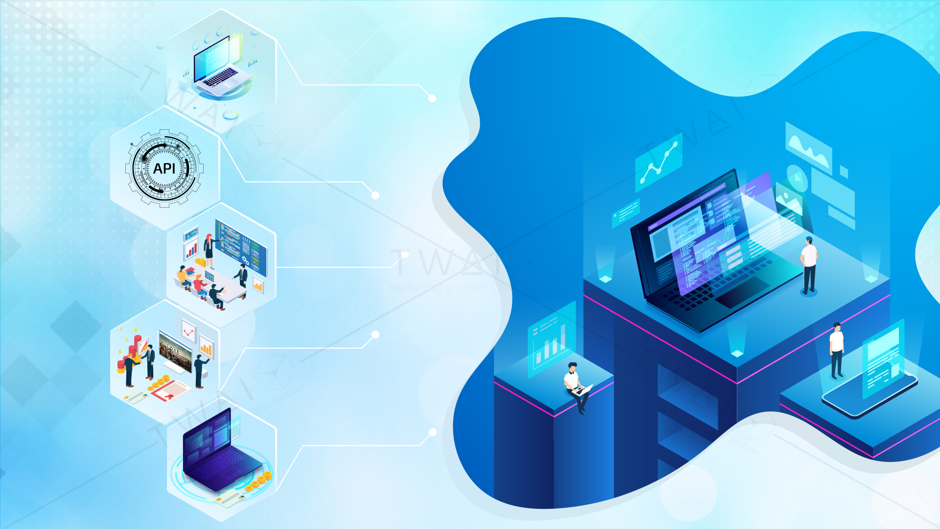 Role of a custom API development and Integration service provider